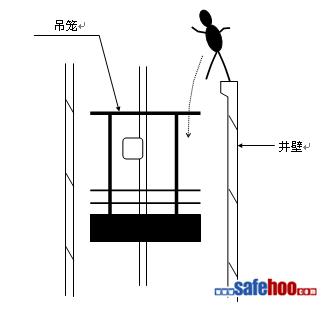 HBS墜落事故