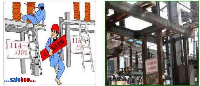 領導違章作業 員工觸電死亡