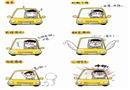 酒后駕車的感覺
