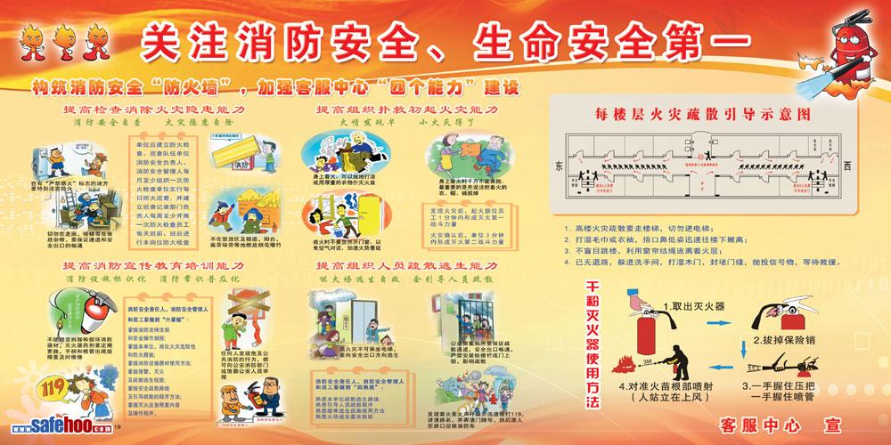 點擊還原