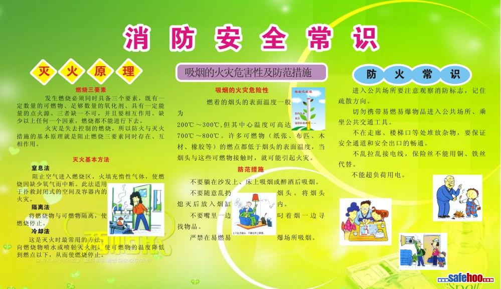 點擊還原