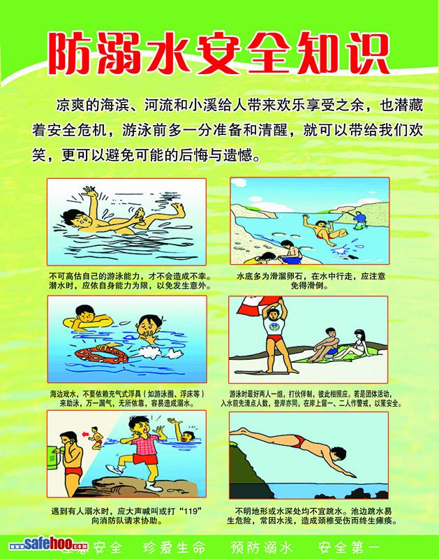 點擊還原