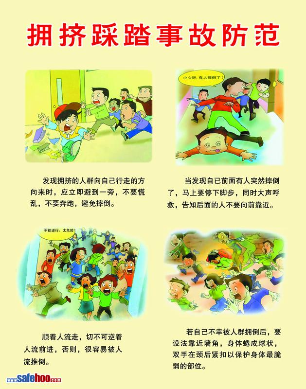 點擊還原