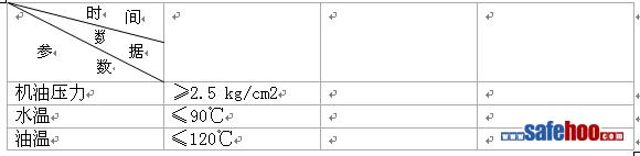 某水泥廠(chǎng)原料車(chē)間推土機(jī)設(shè)備事故