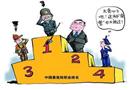中國最危險職業排名