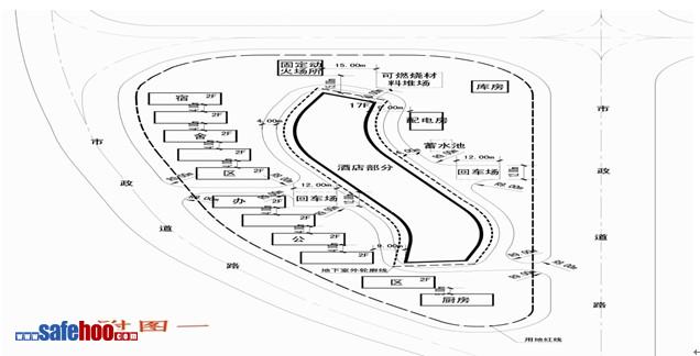 建設工程施工現場消防安全管理案例分析