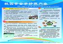 小學校園安全手抄報