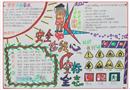 手抄報：安全小標識