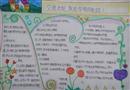 手抄報：交通法規在身邊
