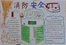 手抄報：消防安全