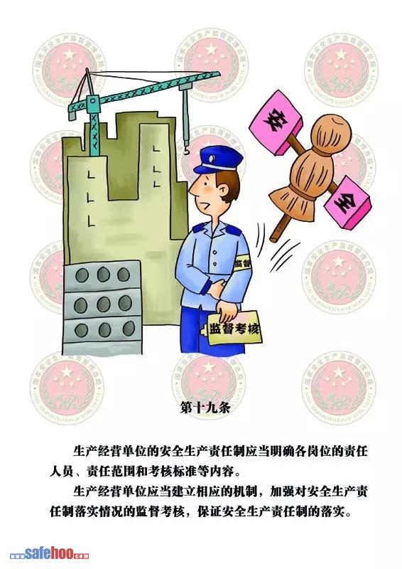 新中華人民共和國安全生產(chǎn)法第十九條圖文版
