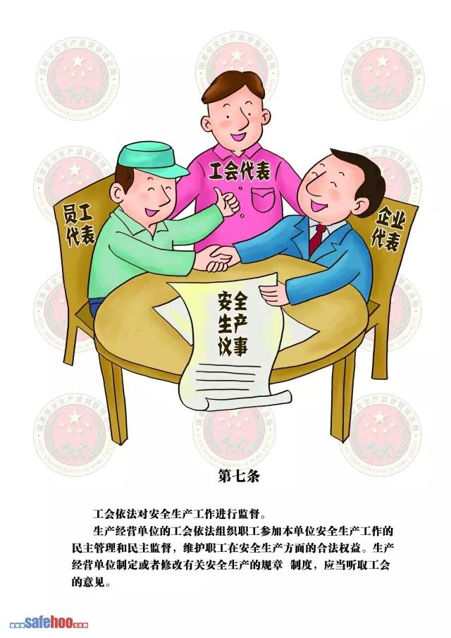 新中華人民共和國安全生產法第七條圖文版