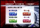 生產安全事故典型案例盤點（2014版）