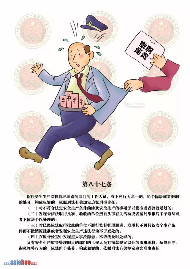 新中華人民共和國安全生產(chǎn)法第八十七條圖文版