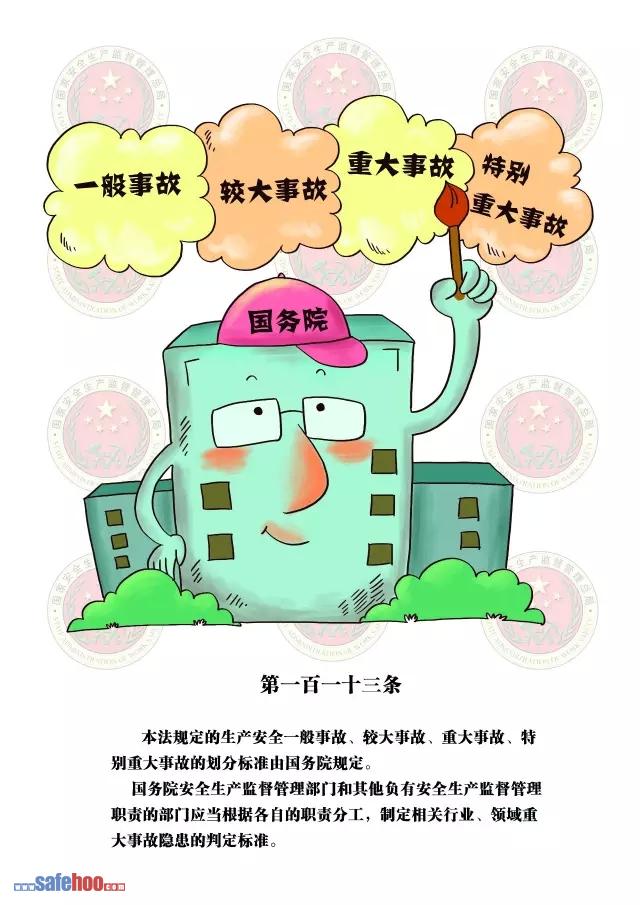 新中華人民共和國安全生產法第一百一十三條圖文版