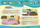 常見事故傷害的現場急救宣教掛圖