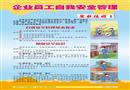 企業員工自我安全管理宣教掛圖