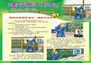 建筑施工現場安全常識宣教掛圖