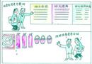 還有一點問題