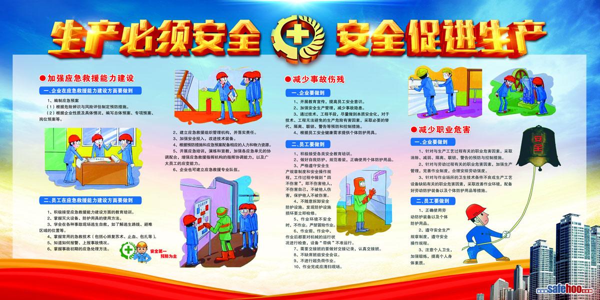 點擊還原