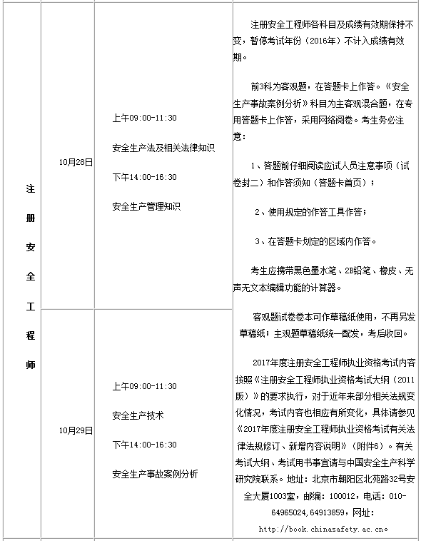 2017年吉林安全工程師考試報名考務通知公布 2017年吉林安全工程師考試報名考務通知公布