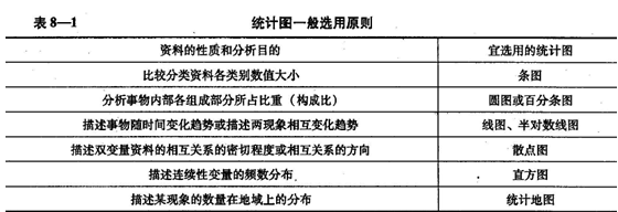 2017年安全工程師考試《安全生產管理知識》真題及答案