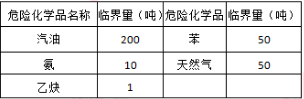 2017年安全工程師考試《安全生產管理知識》真題及答案