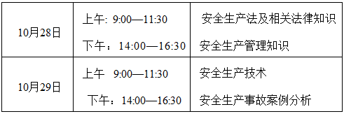 2017年寧夏安全工程師考試報名考務通知公布