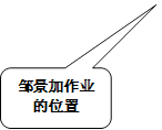 橫瀝鎮“3·26”一般高處墜落事故調查報告