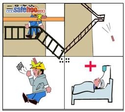 多層作業(yè)出險(xiǎn)、戴安全帽保命