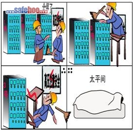 清掃衛生電未斷喪命