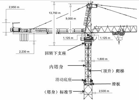 廣州市海珠區中交集團南方總部基地B區項目“7·22”塔吊坍塌較大事故調查報告