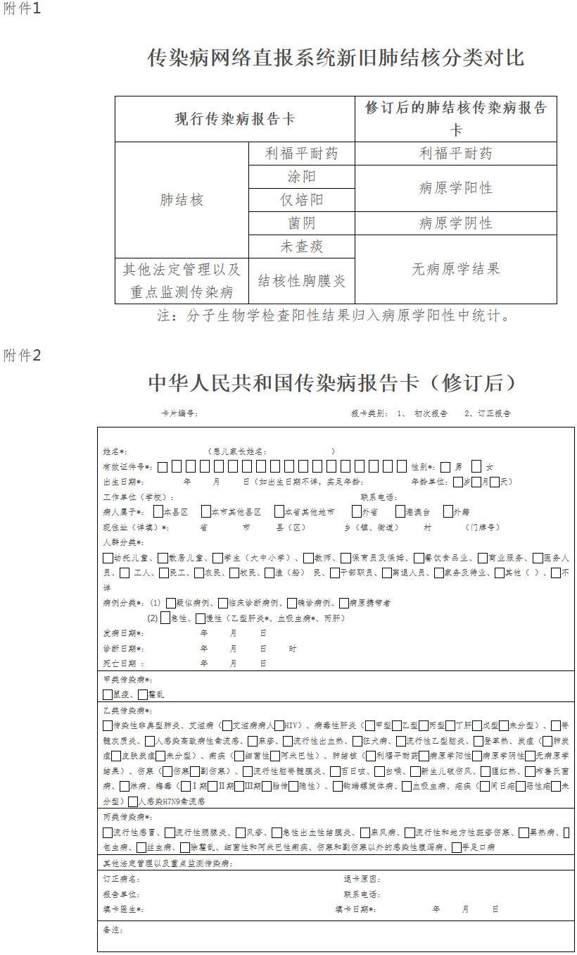 中華人民共和國傳染病報告卡（修訂后）