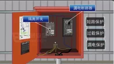 施工現(xiàn)場臨時用電安全管理六關鍵_19
