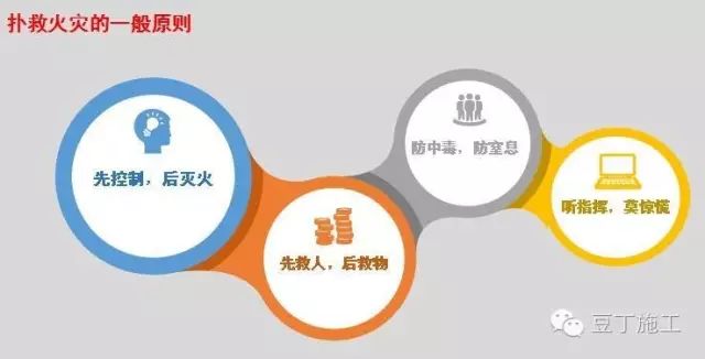 臨近冬季，如何保障施工安全？_2