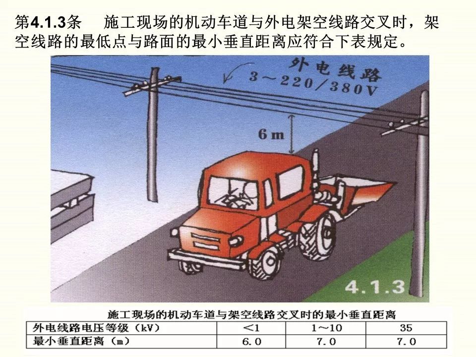 冬季施工全過程及安全事故防范_44
