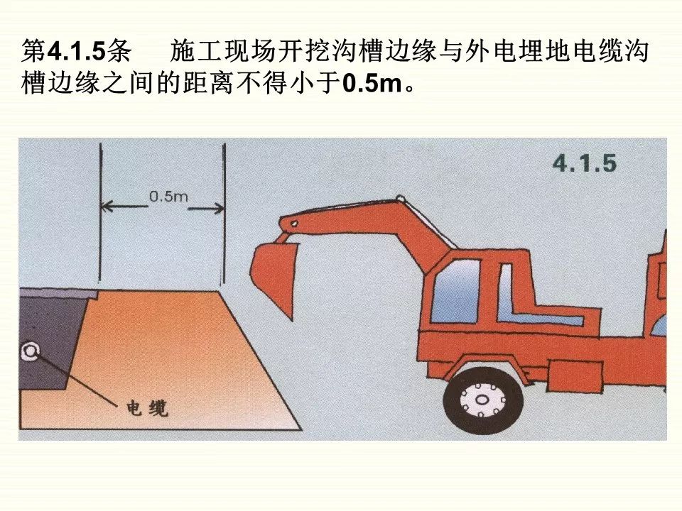 冬季施工全過程及安全事故防范_46
