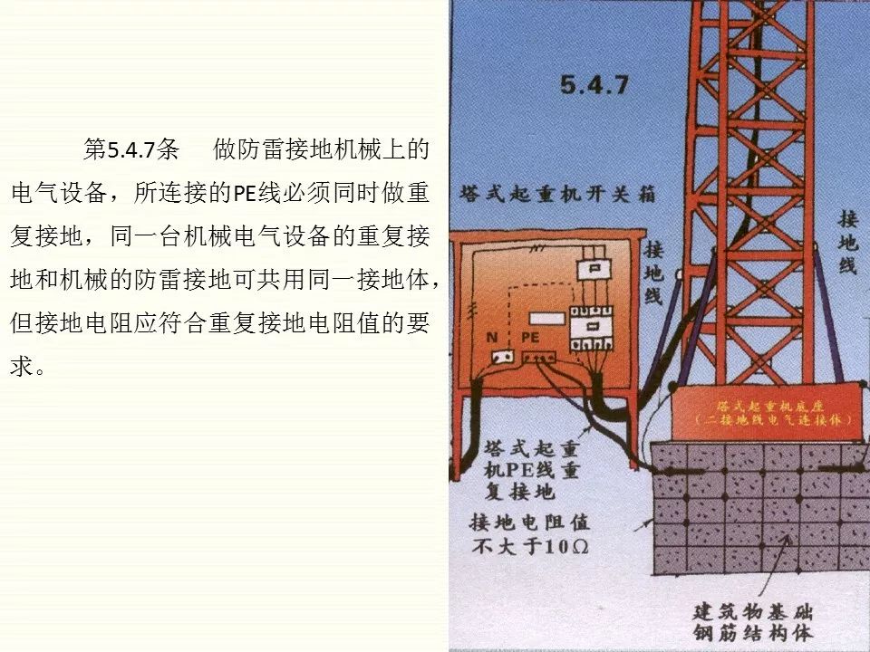 冬季施工全過程及安全事故防范_70