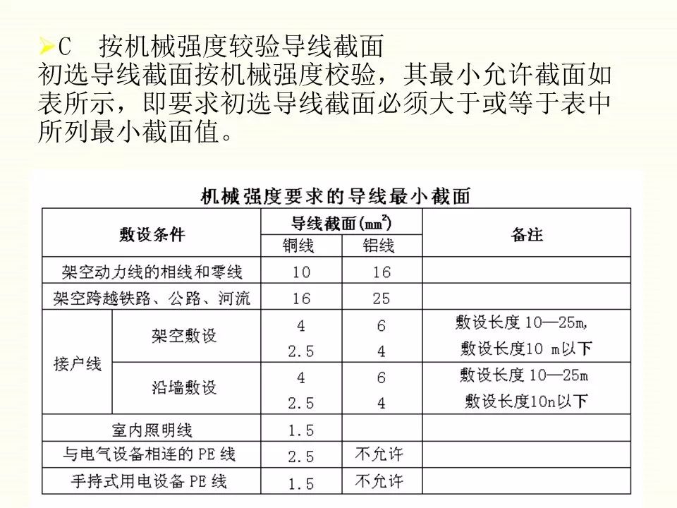 冬季施工全過程及安全事故防范_76