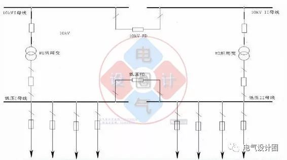 10kV的倒閘操作以及停送電順序_13