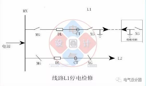 10kV的倒閘操作以及停送電順序_7