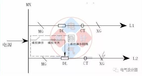 10kV的倒閘操作以及停送電順序_6