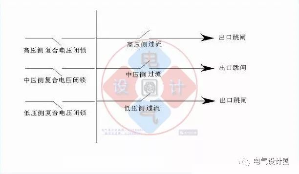 10kV的倒閘操作以及停送電順序_19