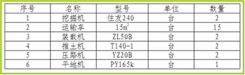 新舊路基銜接施工技術交底。_17