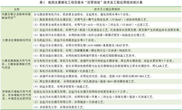 微信截圖_20200414102347.png