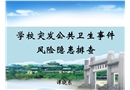 風(fēng)險隱患排查技術(shù)要點