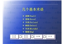 軟件可靠性安全性技術