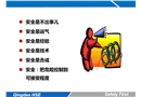 安全工作中的16種危險人