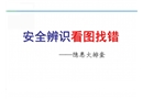 安全辨識——看圖找錯