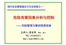 安全標(biāo)準(zhǔn)化風(fēng)險(xiǎn)管理及危險(xiǎn)源辨識(shí)